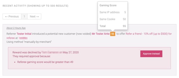 Gaming score breakdown
