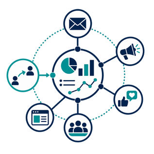 Circular analytics infographic with six business icons