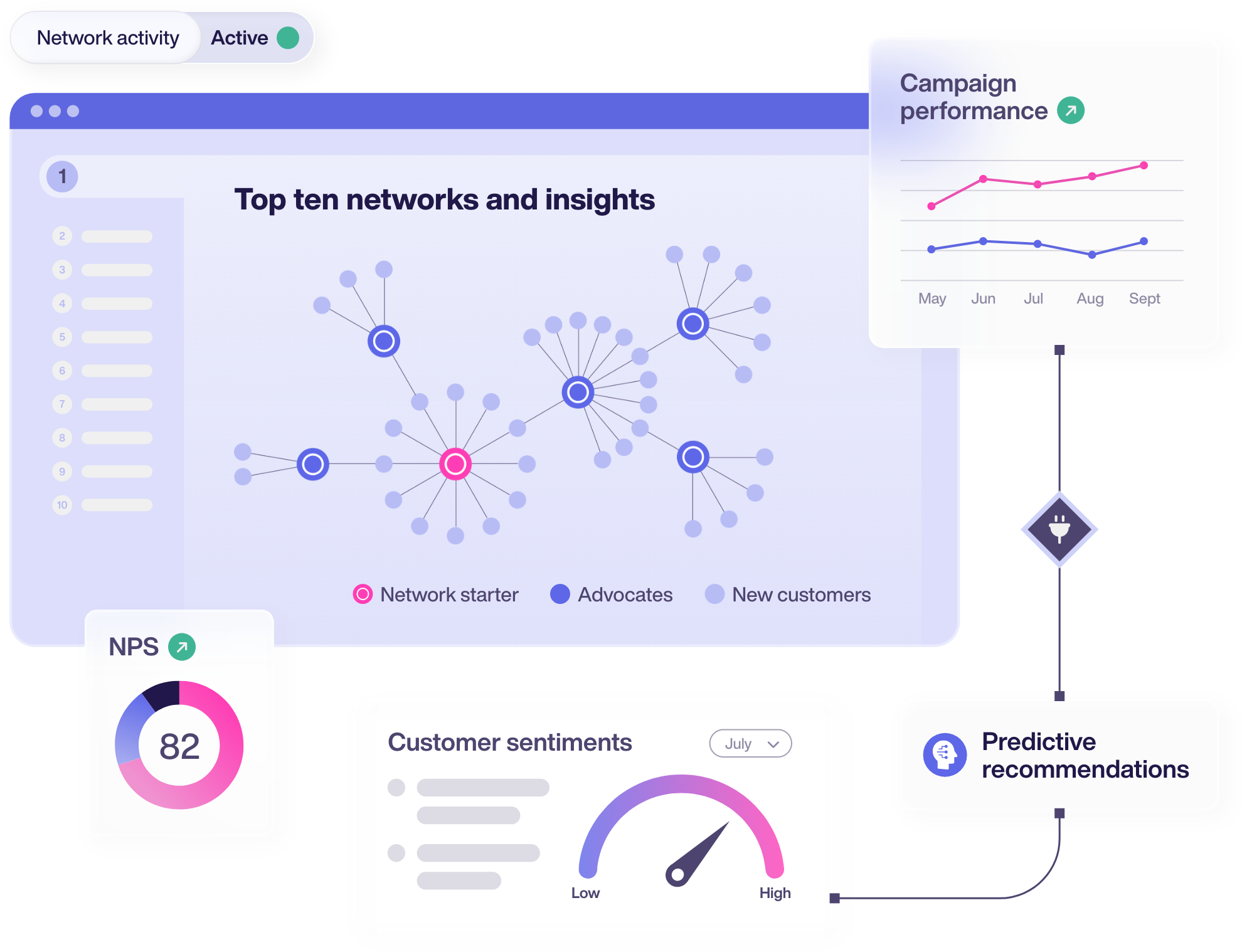 H2_LP_Platform