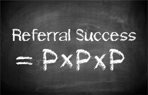 3Ps of referral marketing