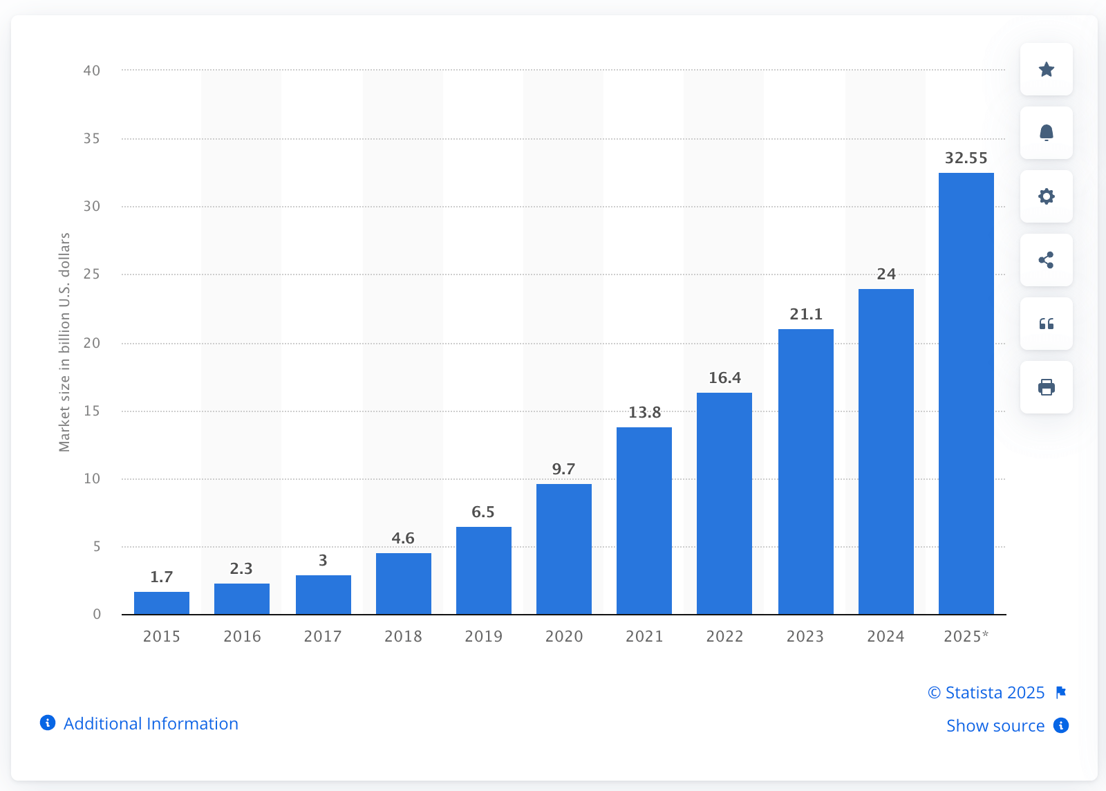 Screenshot 2025-05-28 at 16.24.14
