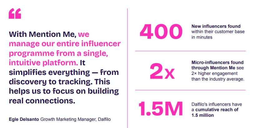 Screenshot 2025-12-02 at 15.01.45