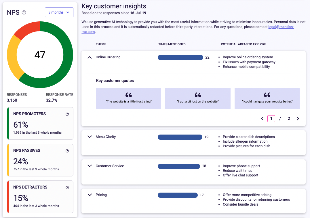 A screenshot of the Sentiment Analysis feature on the Mention Me platform