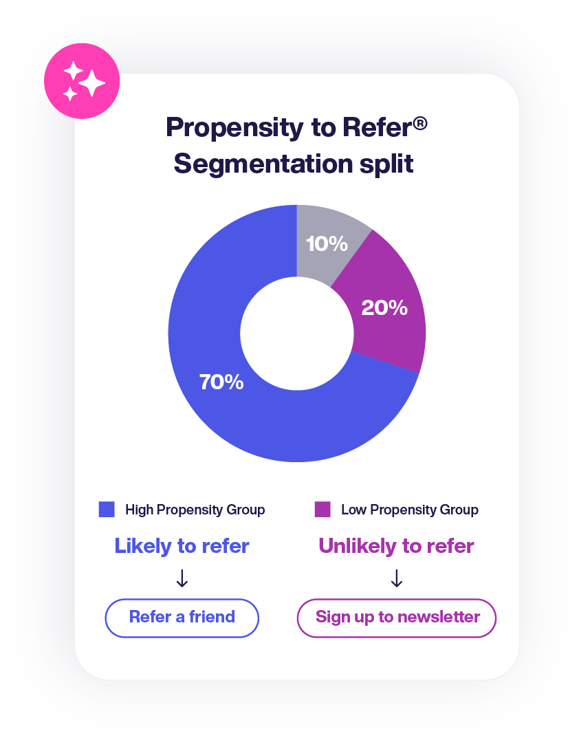 Referral_2-3