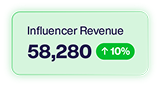 Revenue