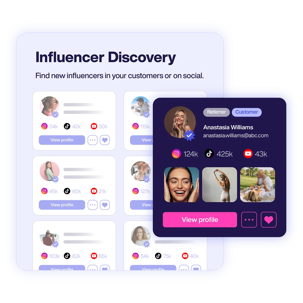 Mention Me influencer discovery dashboard — a ReferralCandy competitor for enterprise brands