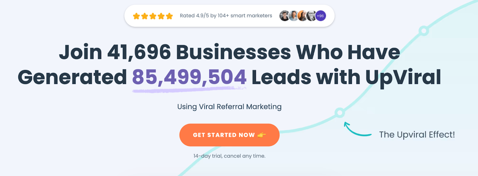 UpViral viral referral marketing platform — a ReferralCandy competitor for lead generation