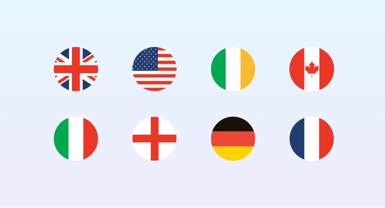 Global Readiness