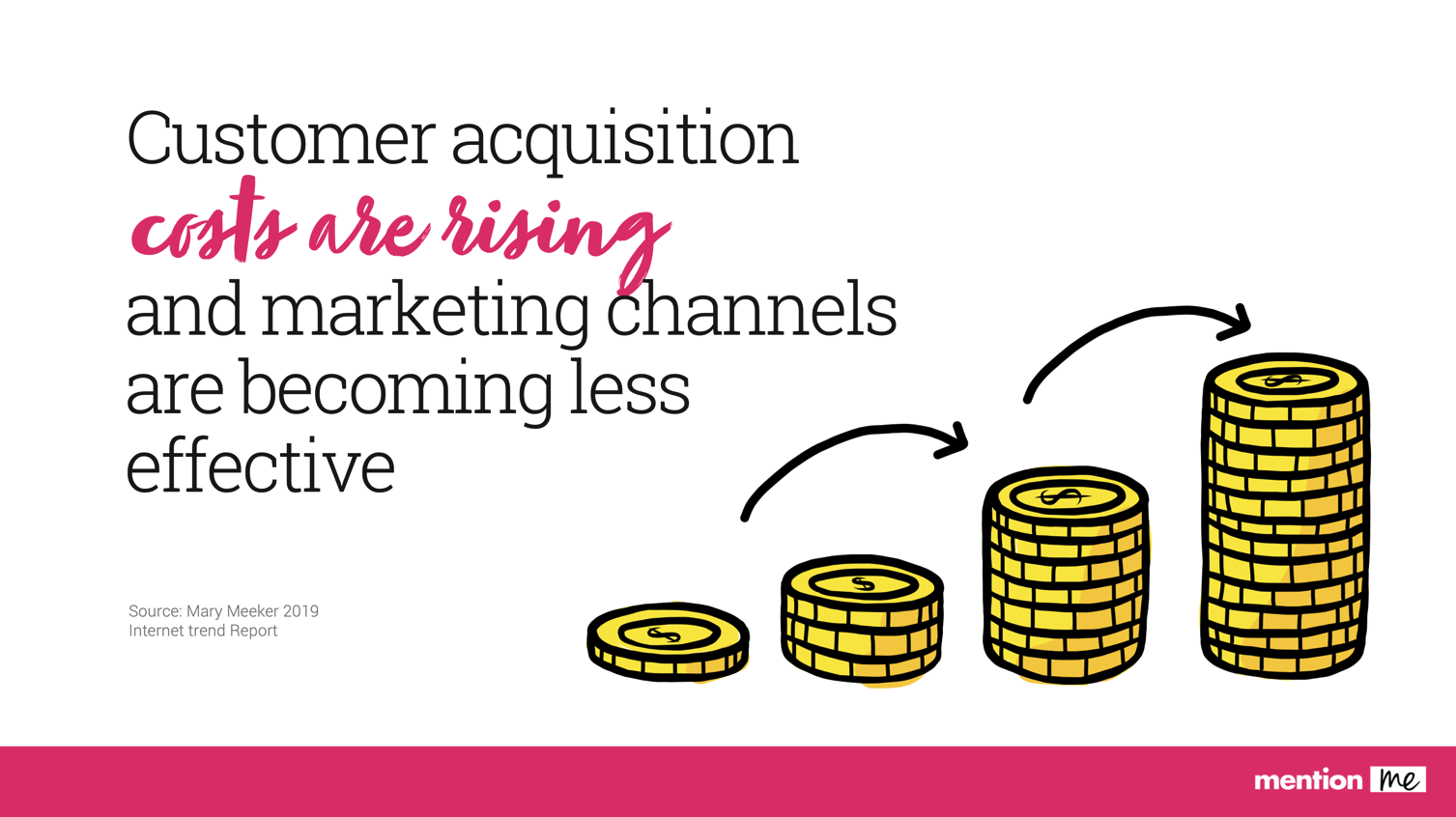 customer acquisition