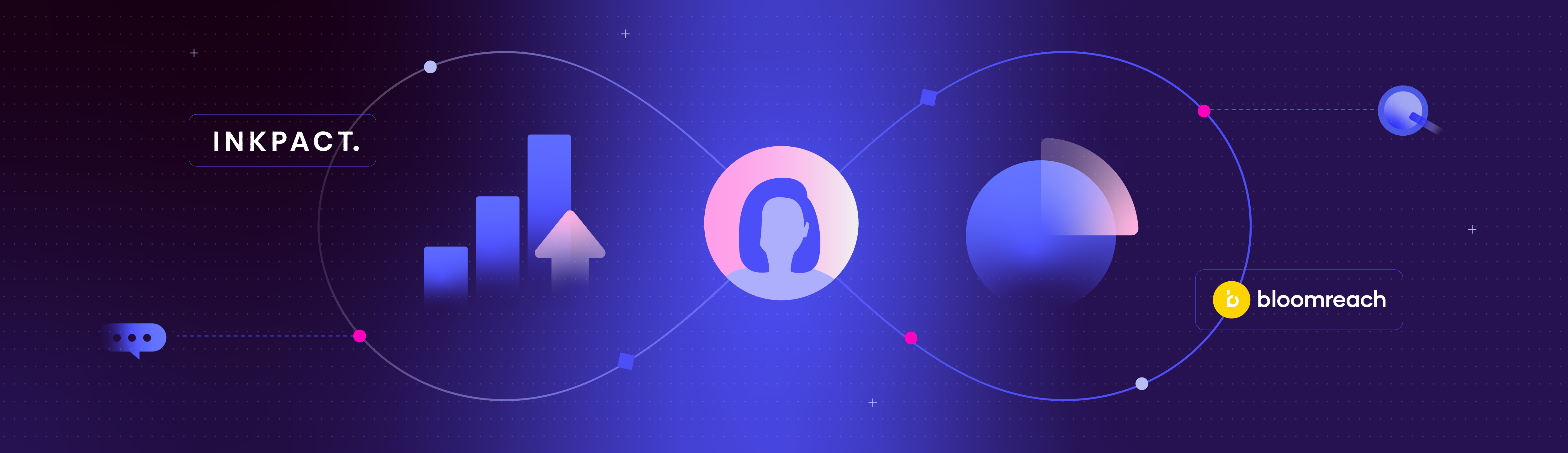 Top 7 Retention Tools Simplify And Improve Your Martech Stack