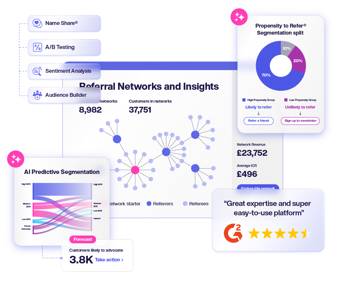 referral platform referral platform